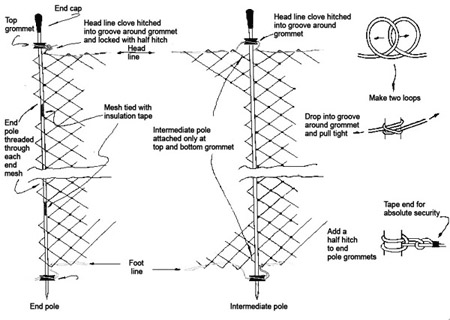 longnet-setting-instructions